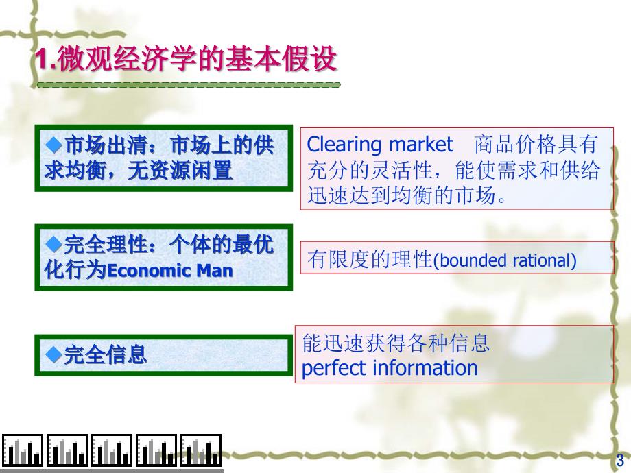 西方经济学02课件_第3页