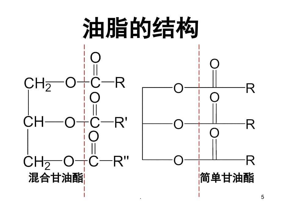 油脂和肥皂PPT精选文档_第5页