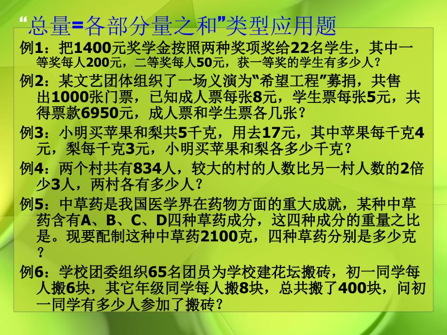 《列方程解应用题》PPT课件_第2页