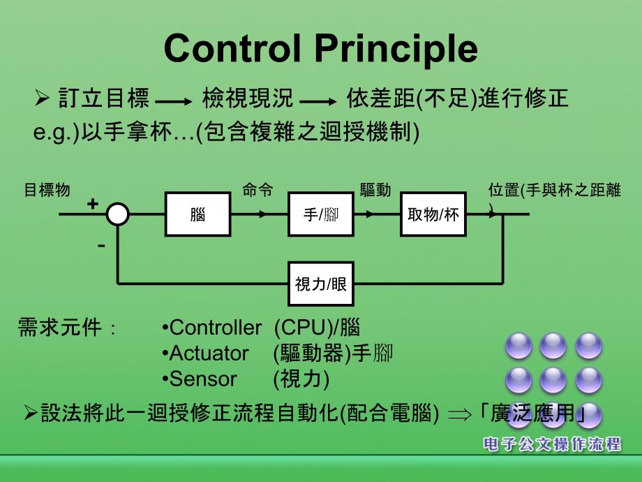 电资工程概论PPT课件_第2页