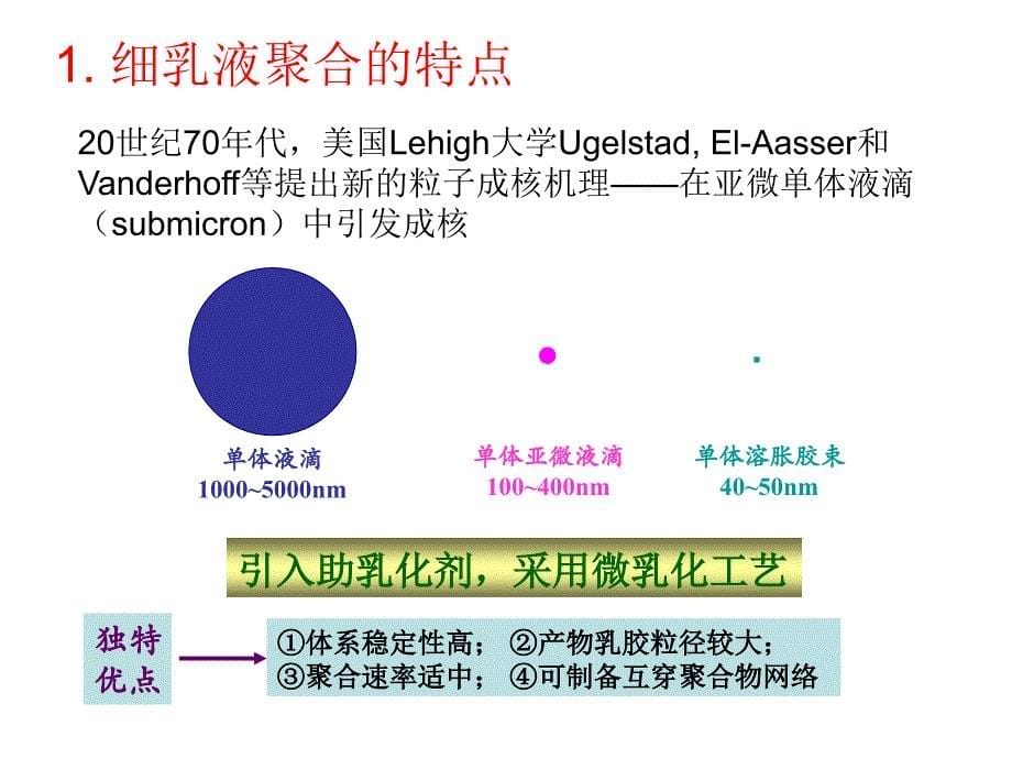 华东理工大学乳液聚合课件乳液聚合新技术及应用剖析_第5页