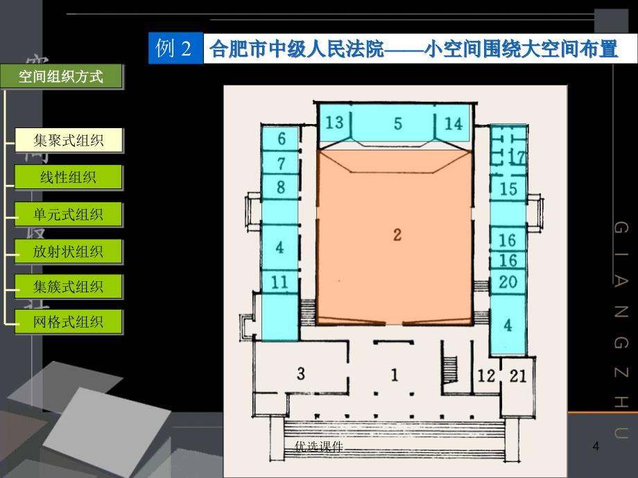 空间设计建筑空间组织方式管理材料_第4页