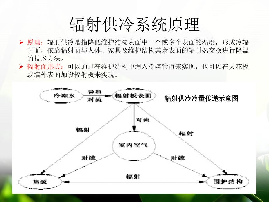 毛细管辐射供冷技术概述_第3页