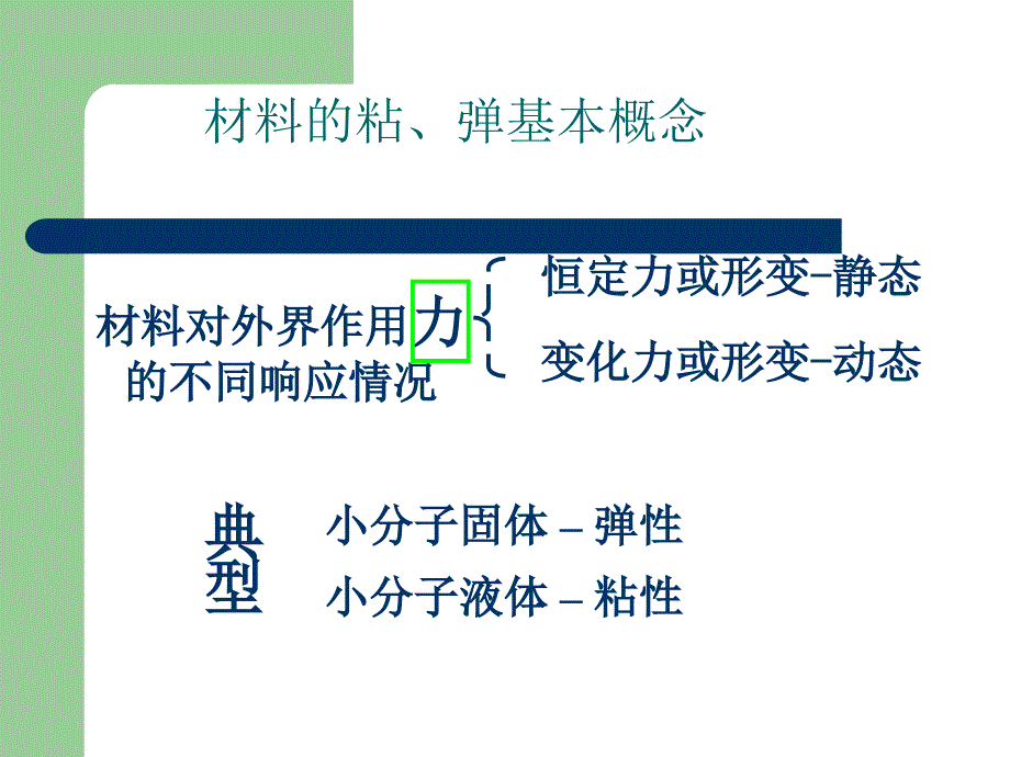 聚合物的粘弹性课件_第3页