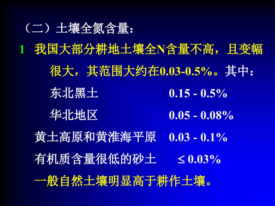 《土壤全氮的测定》PPT课件_第3页