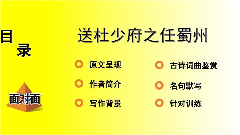 中考第16首送杜少府之任蜀州课件_第2页