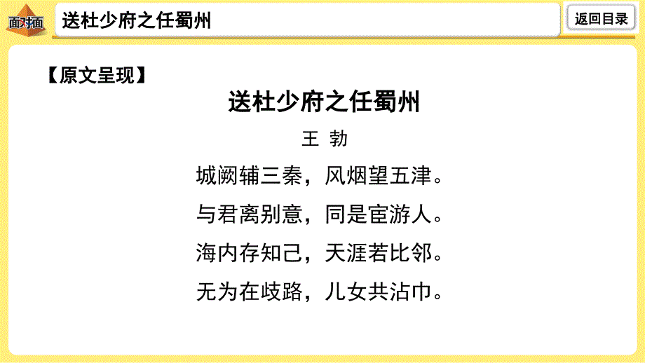 中考第16首送杜少府之任蜀州课件_第3页