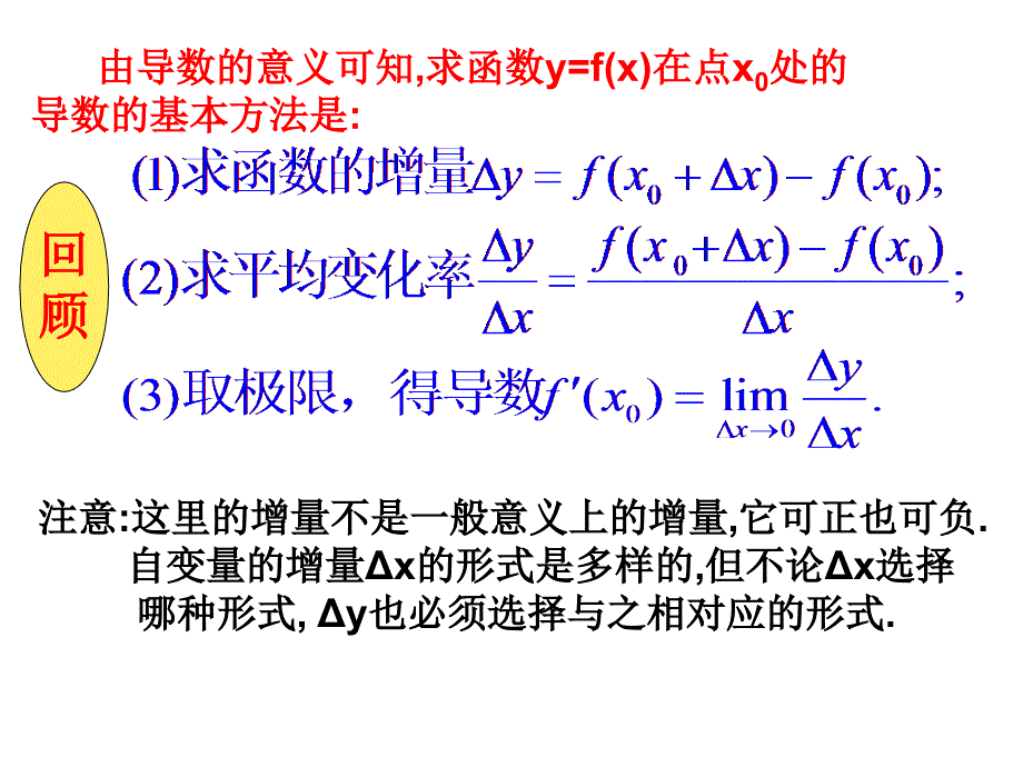 113导数的几何意义_第4页