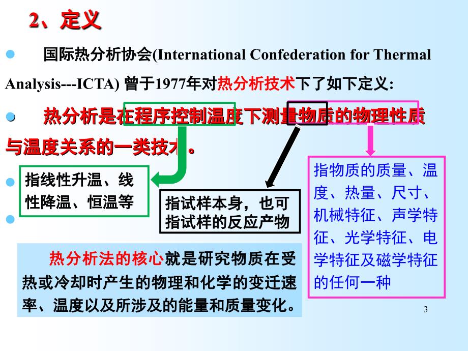 现代分析测试技术热分析技术_第3页