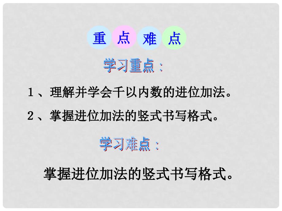 一年级数学上册 3.12 进位加法课件 沪教版_第3页