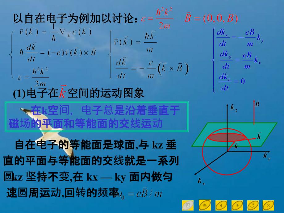 孙会元固体物理基础第三章能带论39布洛赫电子在恒定磁场作用下的运动ppt课件_第3页