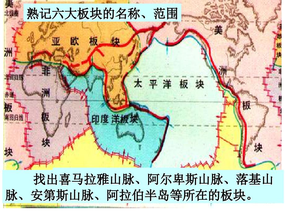 地球的表面形态探究.ppt_第3页