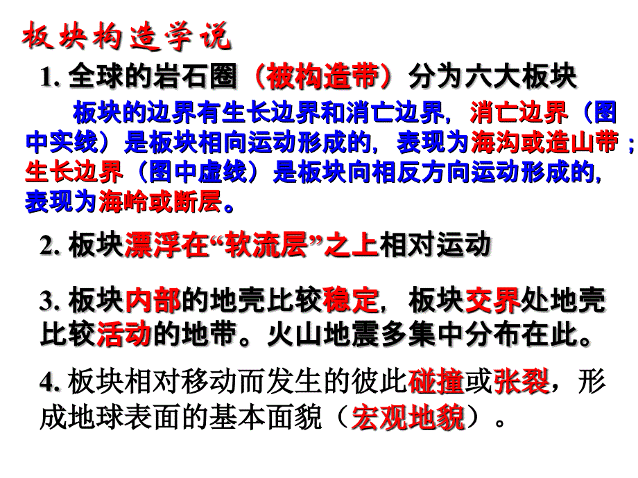 地球的表面形态探究.ppt_第4页