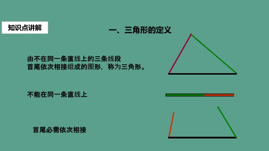 人教版八年级数学上册11.1.1教学三角形的边ppt课件_第3页