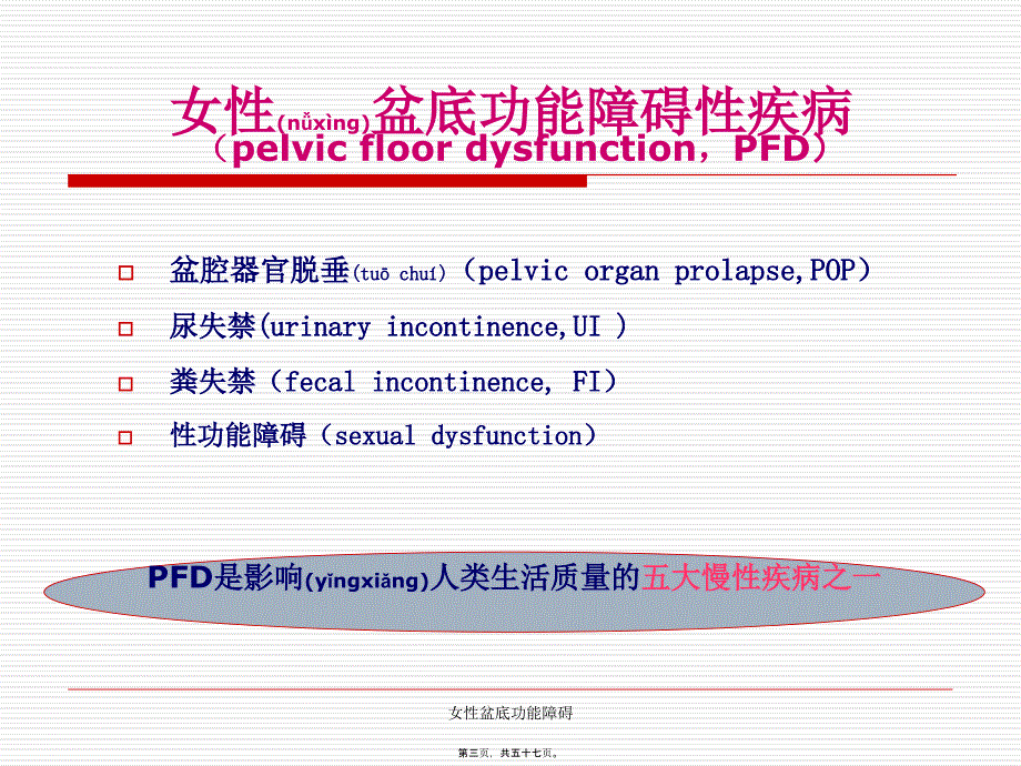 女性盆底功能障碍课件_第3页