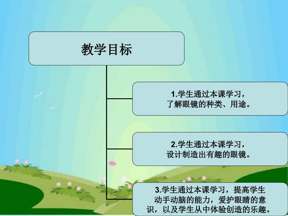 江西美术出版社-三年级下册《有趣的眼镜》PPT_第4页