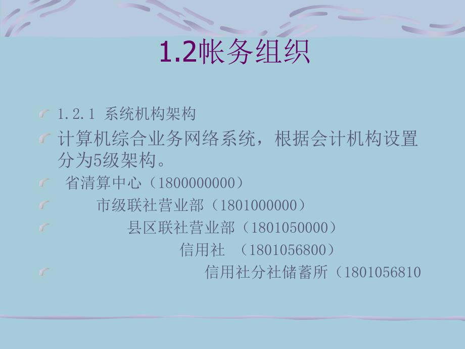 2462862705信用社(银行)综合业务系统操作培训_第4页