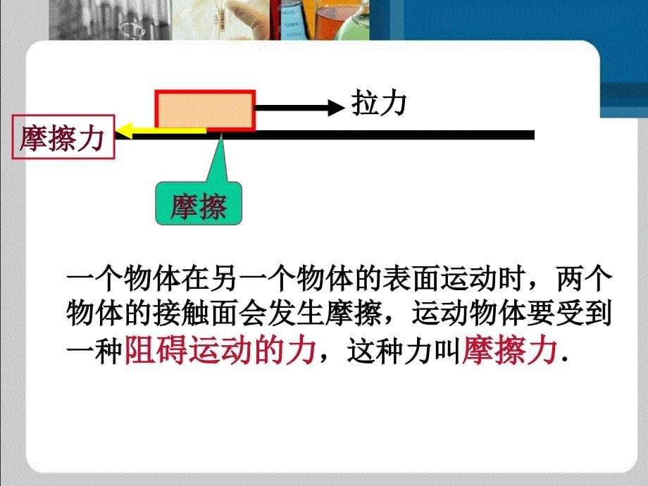 神奇的摩擦力教学课件_第5页