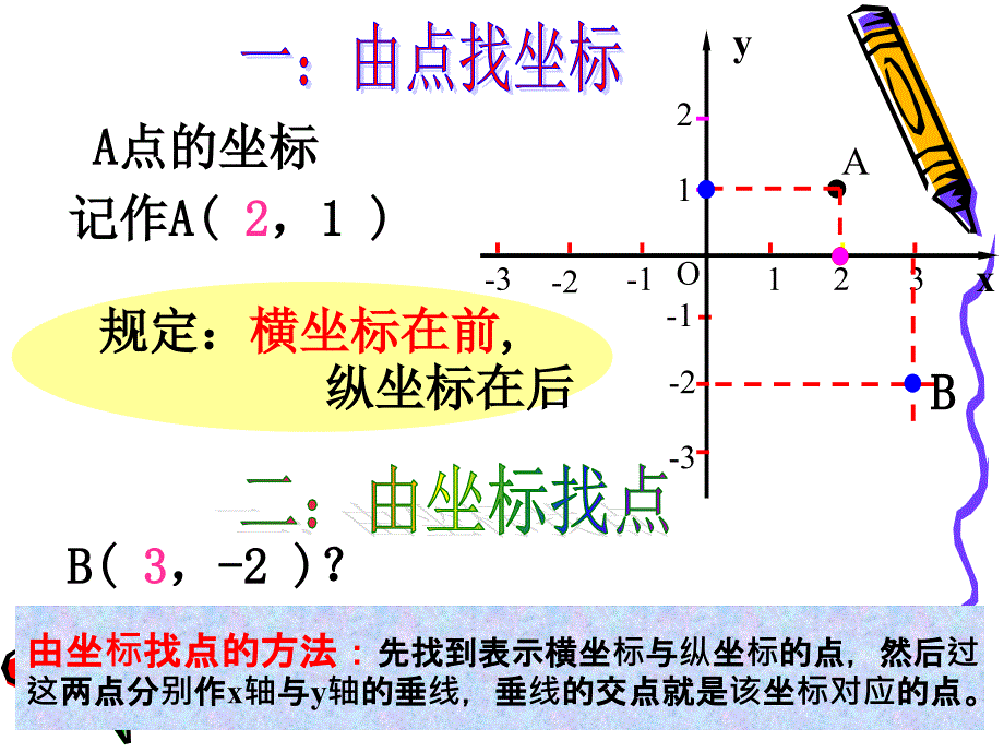 沪科版八年级数学上册总复习课件_第4页