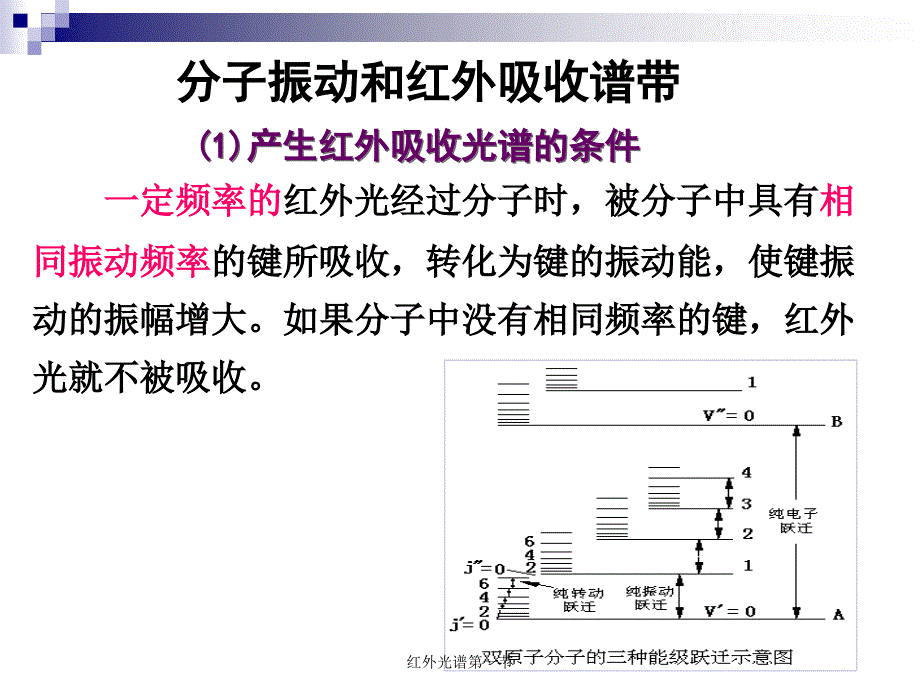 红外光谱第一节课件_第4页