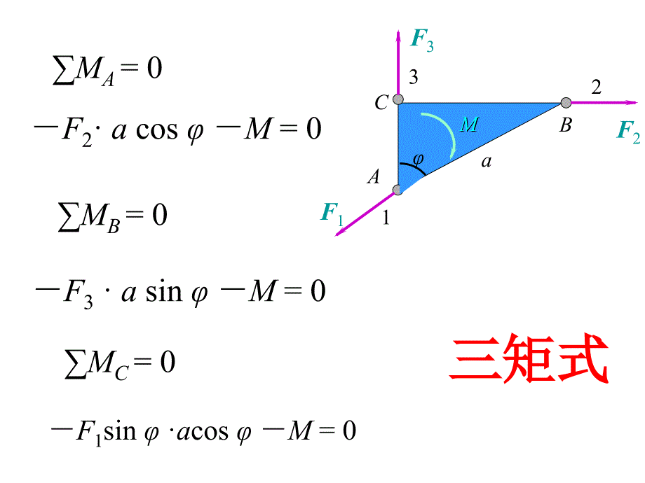 理论力学题目,力和力矩【重要知识】_第3页