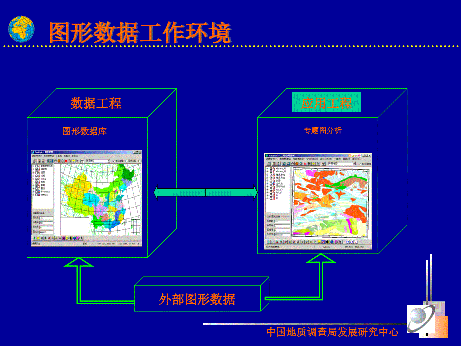 图形数据操作_第4页