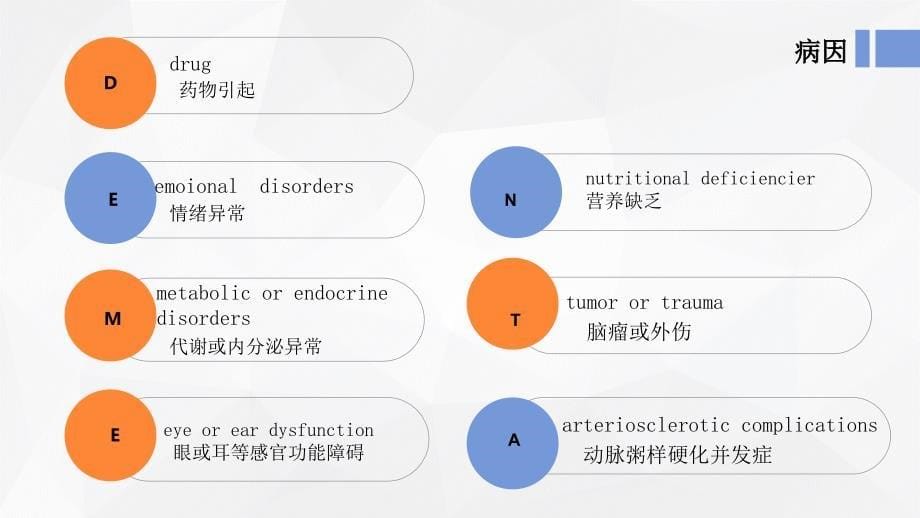 阿尔茨海默症护理查房_第5页