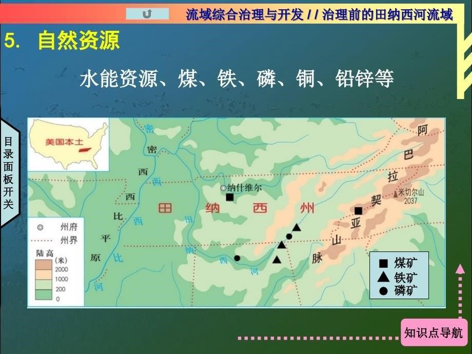 流域综合开发与治理.ppt_第5页