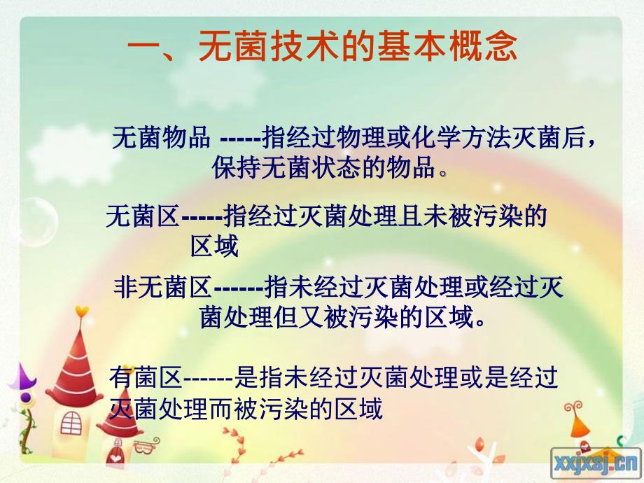 无菌技术原则课件.ppt_第3页