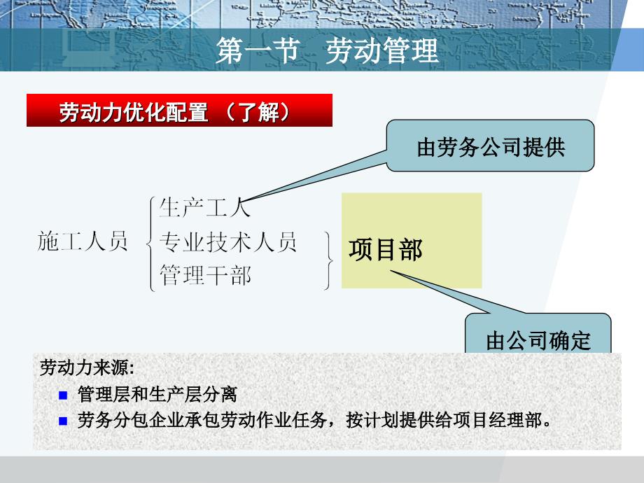 第八章施工项目生产要素管理3课件_第3页