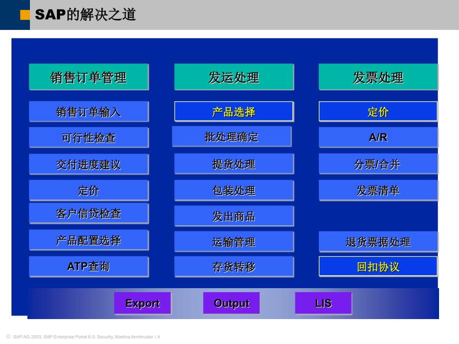 SAP-ERP模块SD、PP、PM、QM解决方案_第4页