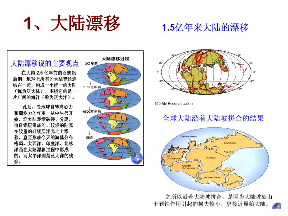 系列课件从海底扩张到板块构造_第3页