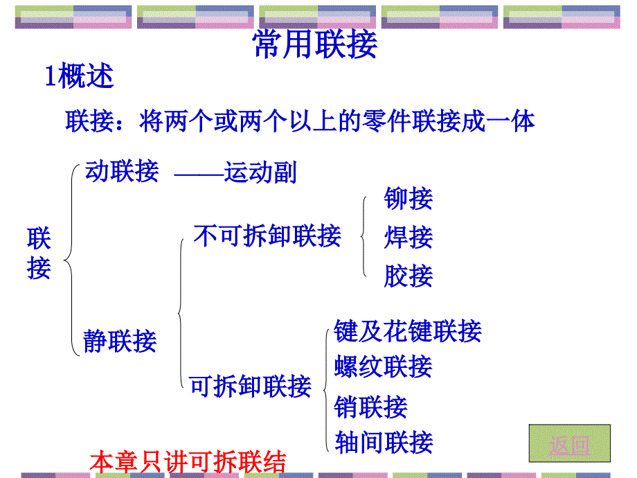 《机械基础》联结-教学课件_第2页