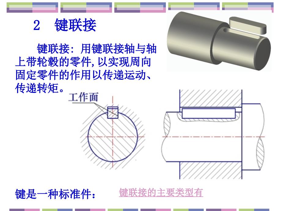 《机械基础》联结-教学课件_第3页