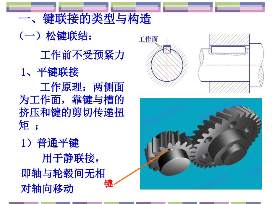 《机械基础》联结-教学课件_第4页