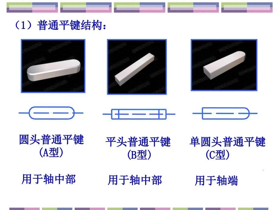 《机械基础》联结-教学课件_第5页