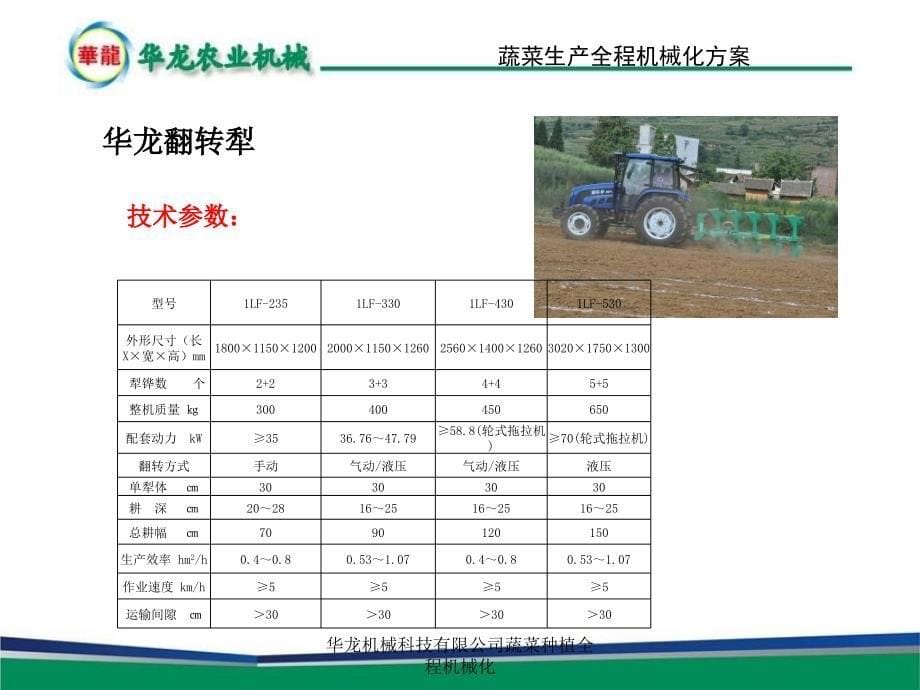 华龙机械科技有限公司蔬菜种植全程机械化课件_第5页