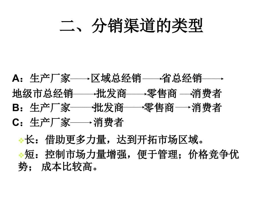 市场营销第11章 渠道策略_第5页