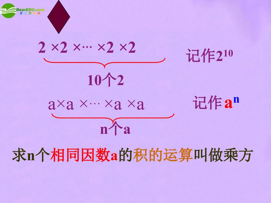 最新七年级数学上册15有理数的乘方课件人教新课标版课件_第4页