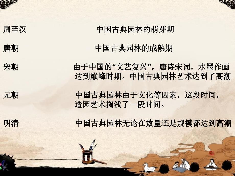 中国古典园林分析.ppt_第3页