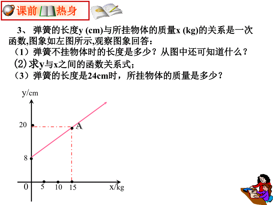 1225一次函数的应用课件_第4页