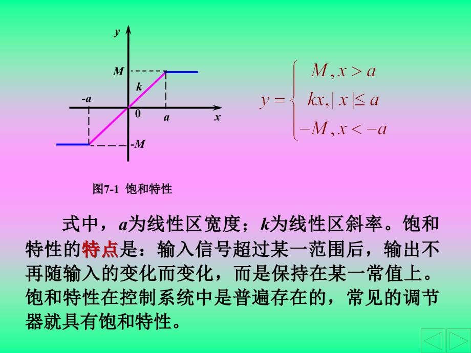 自动控制原理胡寿松第五版第七章非线性系统_第4页