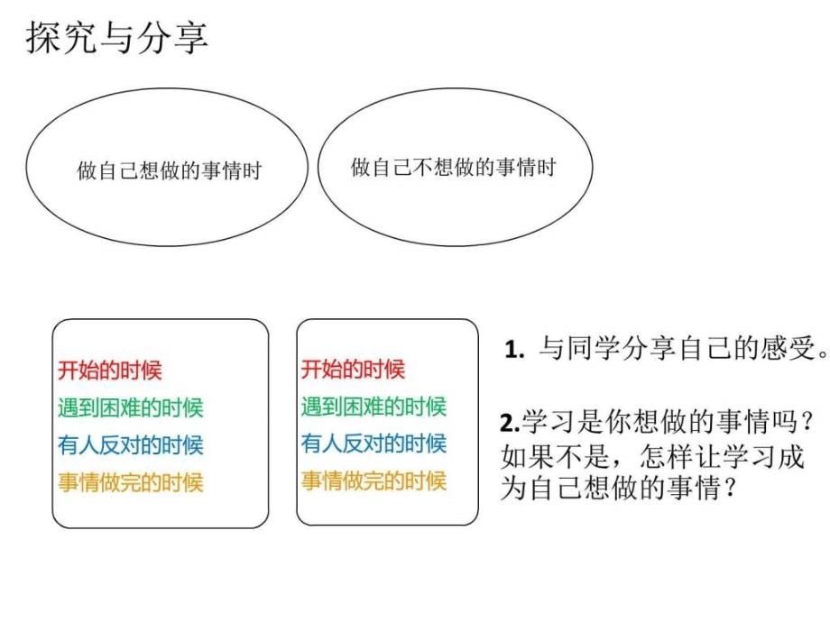 2.2享受学习图文.ppt_第4页