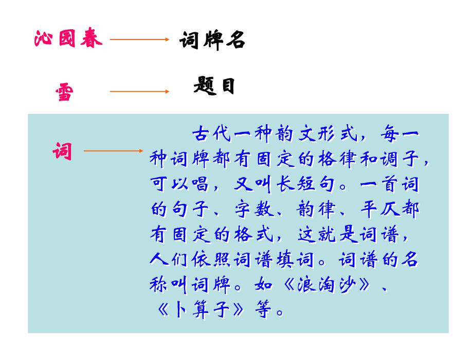 沁园雪.ppt_第2页