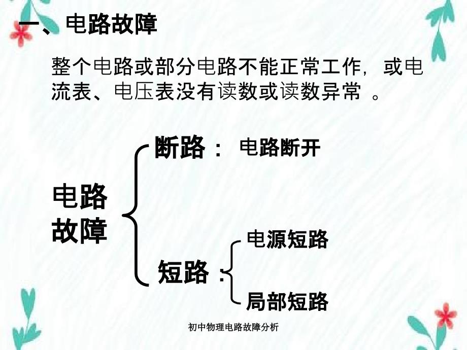 初中物理电路故障分析_第2页