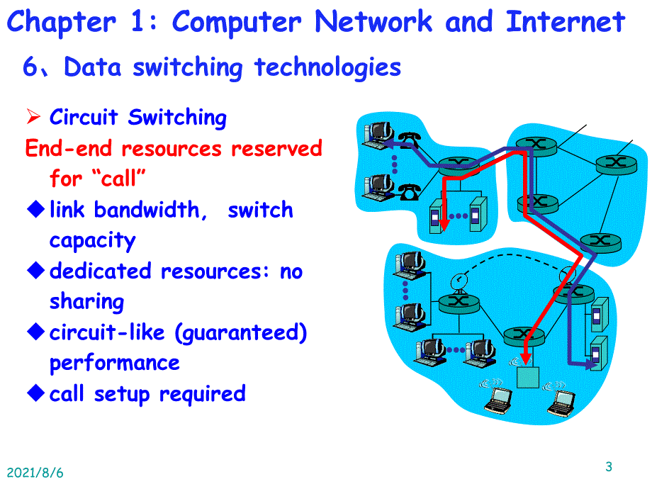 计算机网络原理英文版课件Chapter1下_第3页
