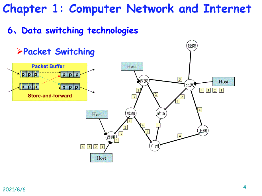 计算机网络原理英文版课件Chapter1下_第4页