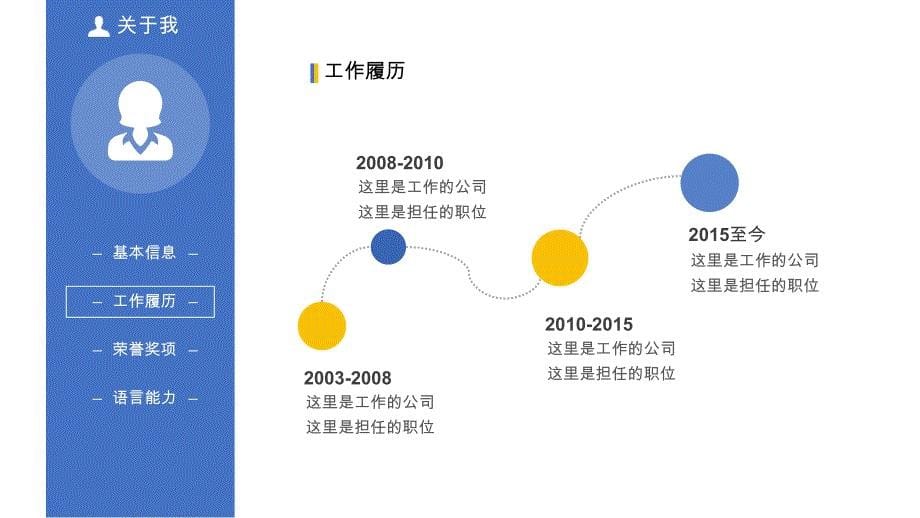 求职简历竞聘报告PPT模板(3)_第5页