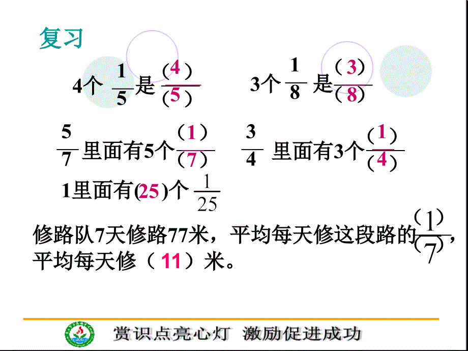 分数与除法ppt课件_第2页