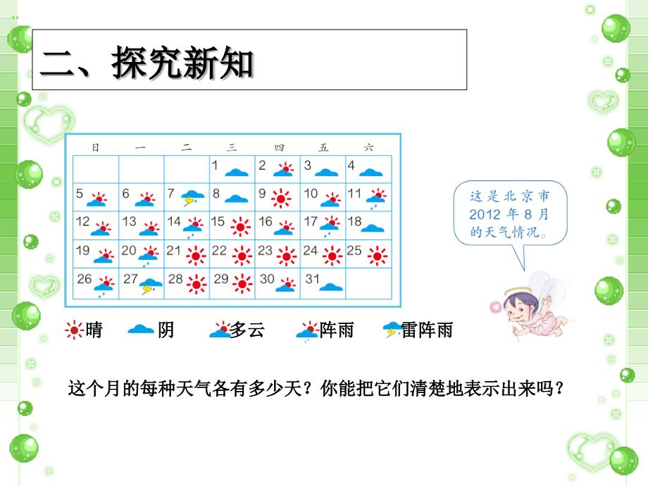 《条形统计图》课件1_第3页